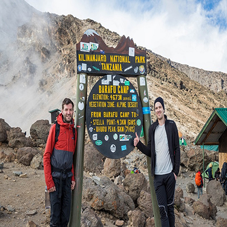 Machame Route Packages